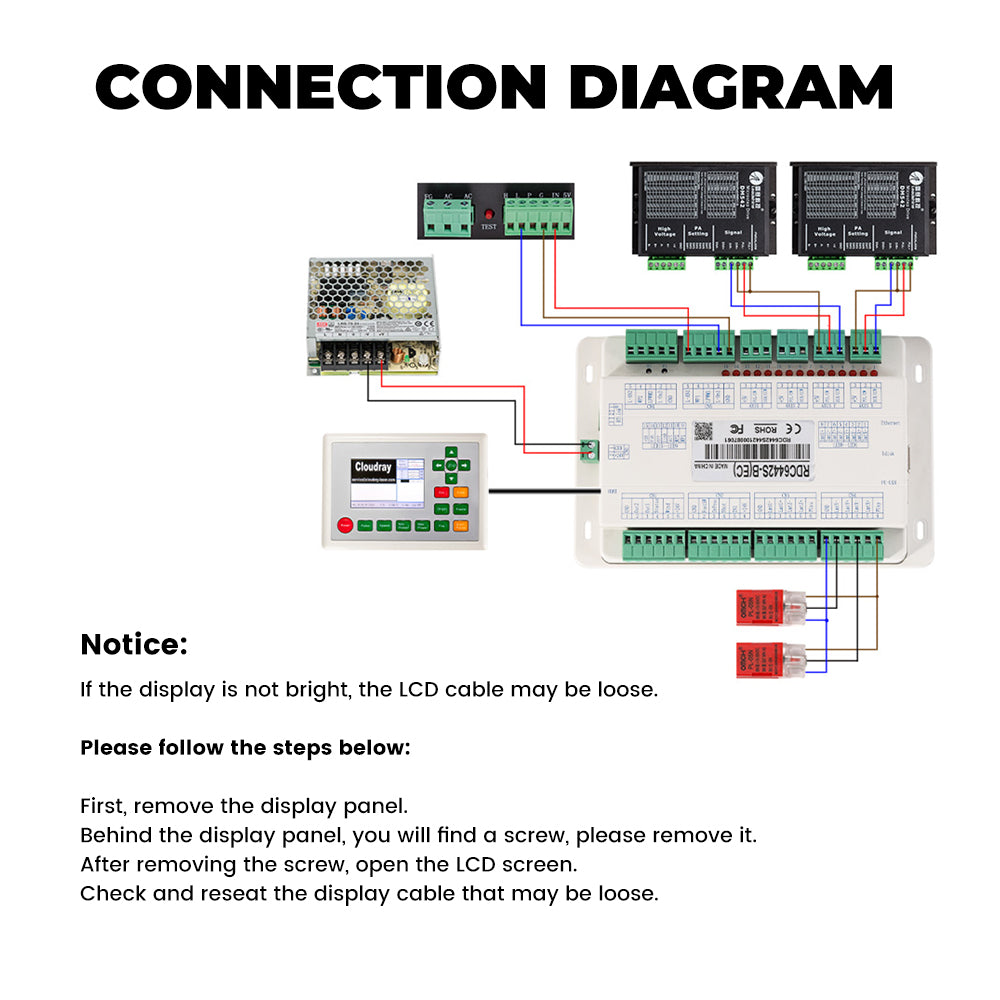 Ruida RDC6442S RDC6445S Co2 Laser Controller for Laser Engraving and Cutting Control System