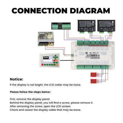 Ruida RDC6442S RDC6445S Co2 Laser Controller for Laser Engraving and Cutting  Control System