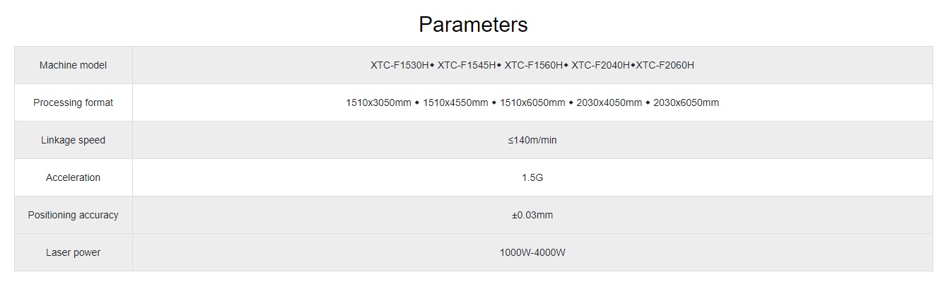 Fine processing simple and extdaordinary XTC-F2060H
